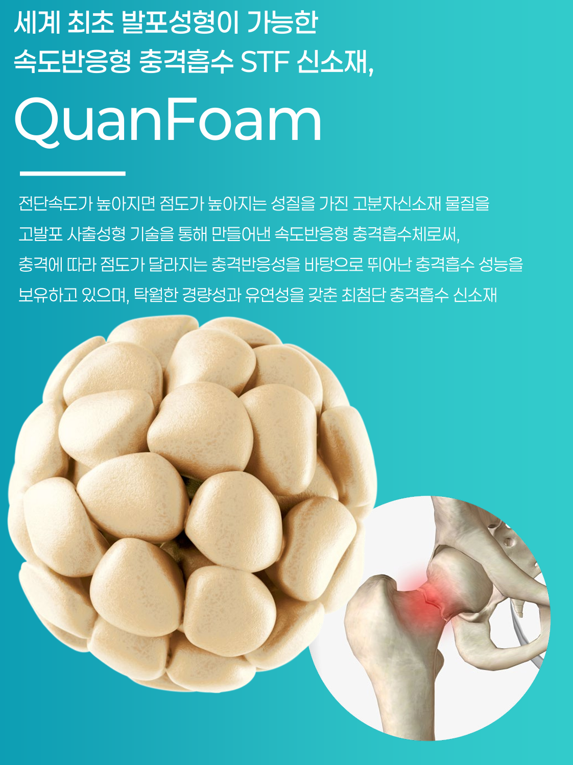 QuanFoam 소재 구조와 속도반응형 충격흡수 소재 설명