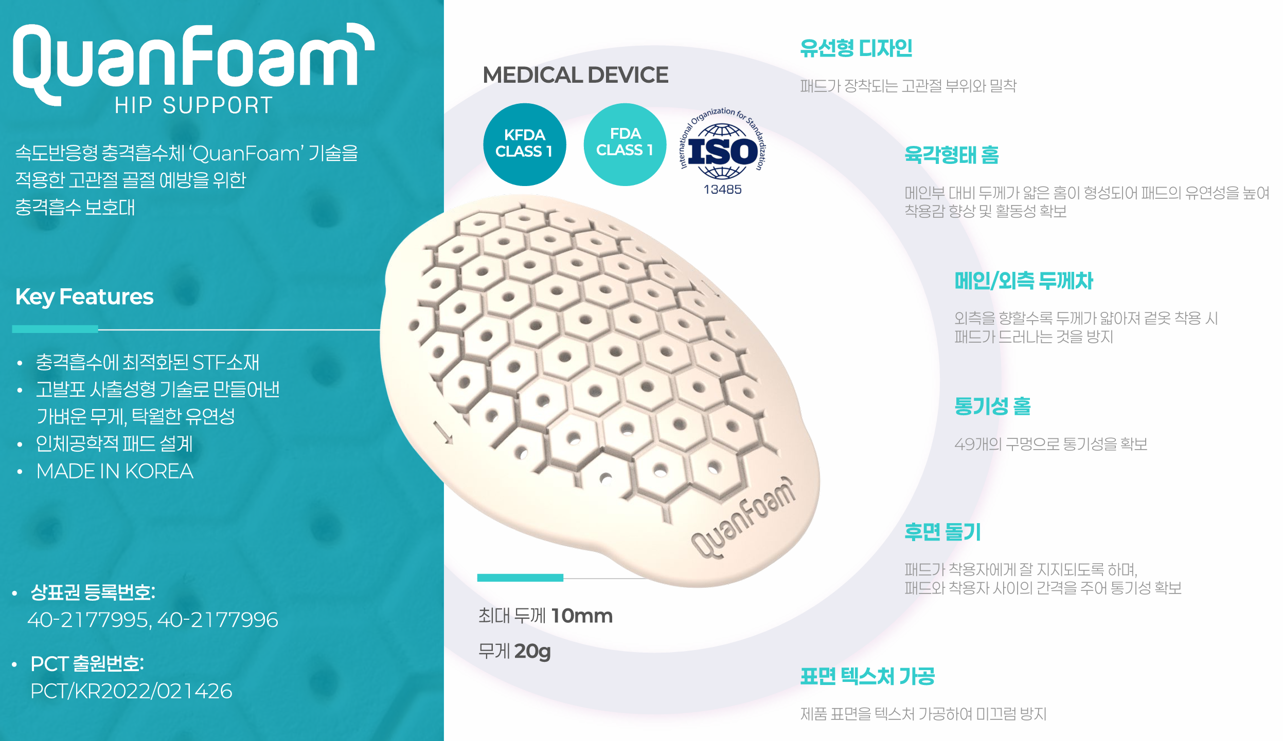 QuanFoam 보호패드 구조 — 구멍, 표면 텍스처, 착용 예시